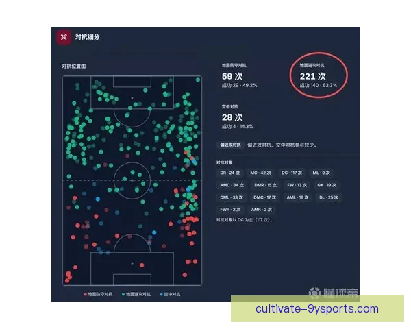 围绕足球直播打造沉浸式观赛体验与实时互动新趋势解析深度研究报告